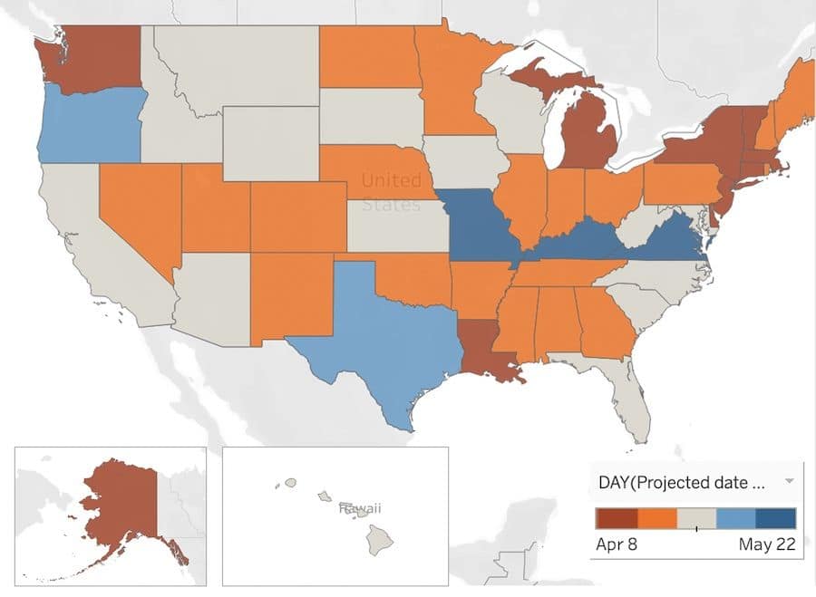 The graph above shows the estimated peak date for each state. Kansas, along with 13 other states are in the gray zone with an estimated peak anywhere from April 14 to April 22. (Source Data from University of Washington updated April 2)